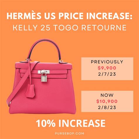 hermes price increases 2023